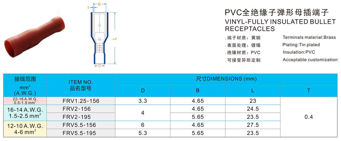 PVC全绝缘子弹形母插端子.jpg