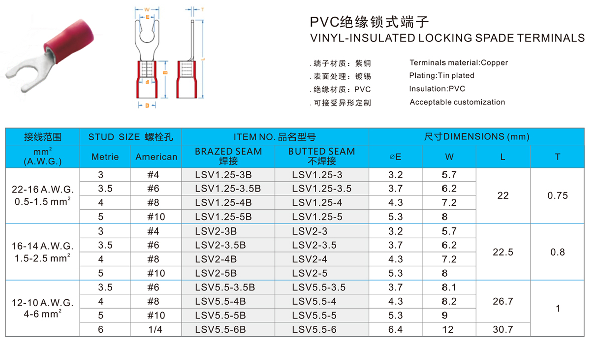 PVC绝缘锁式端子.jpg