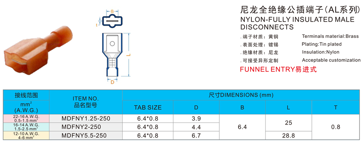 尼龙全绝缘公插端子(AL系列).jpg
