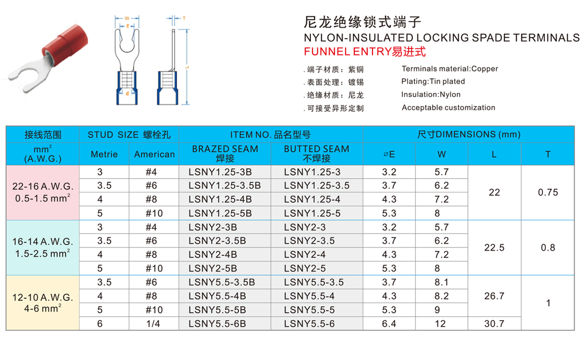 尼龙绝缘锁式端子.jpg