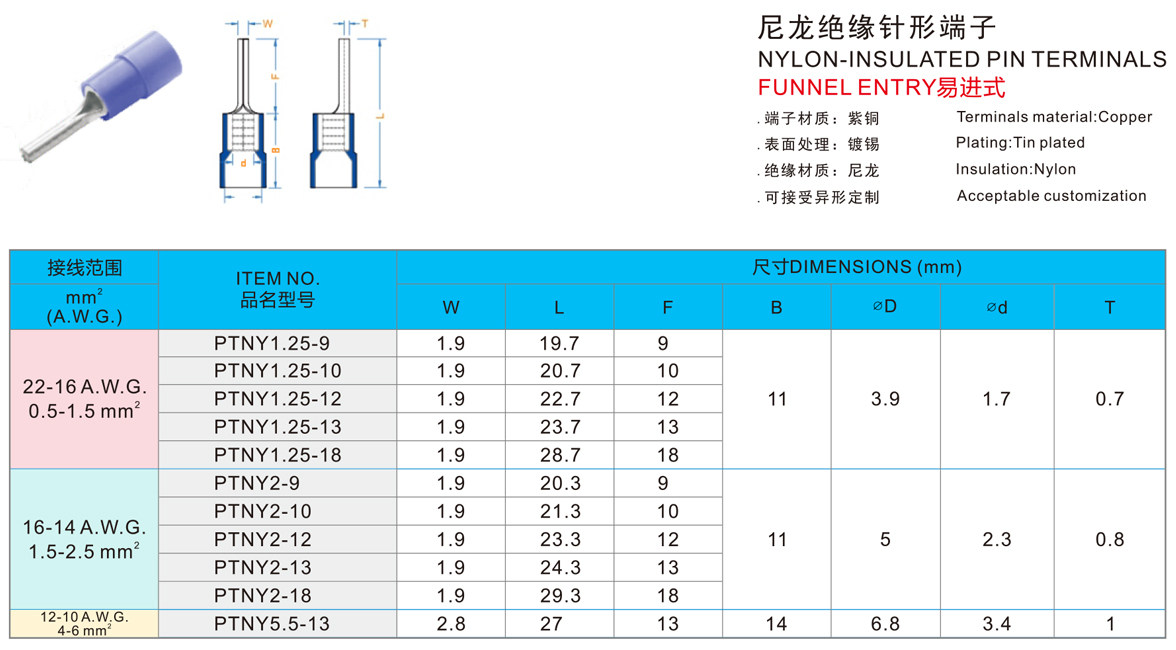 尼龙绝缘针形端子.jpg