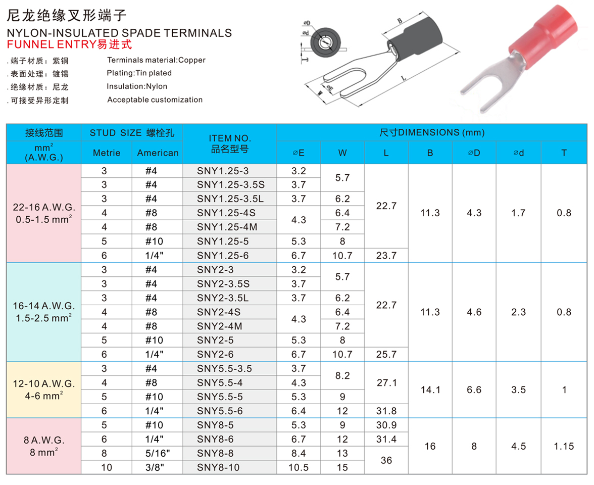 尼龙绝缘叉形端子.jpg