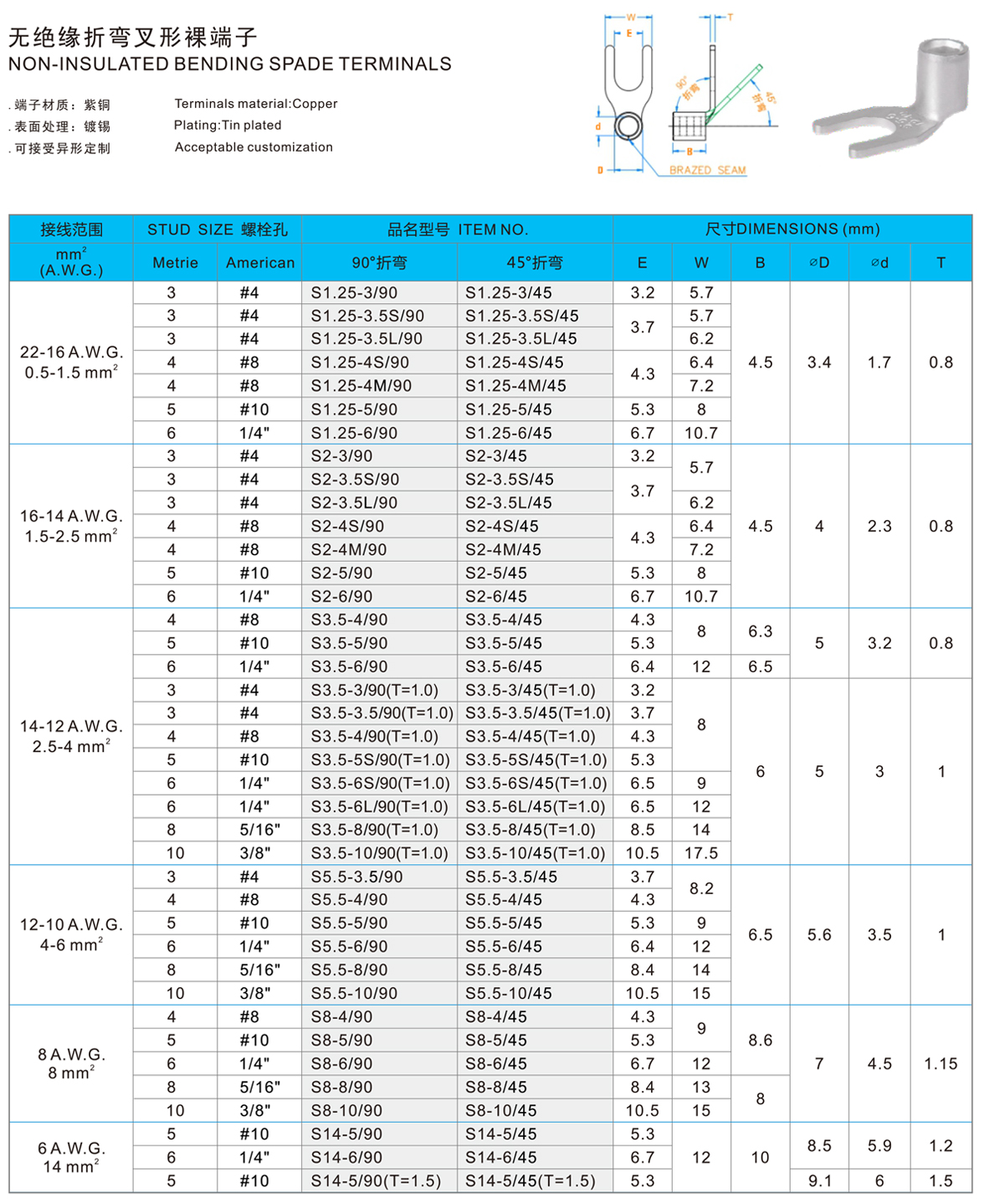 90折弯叉形裸端子.jpg