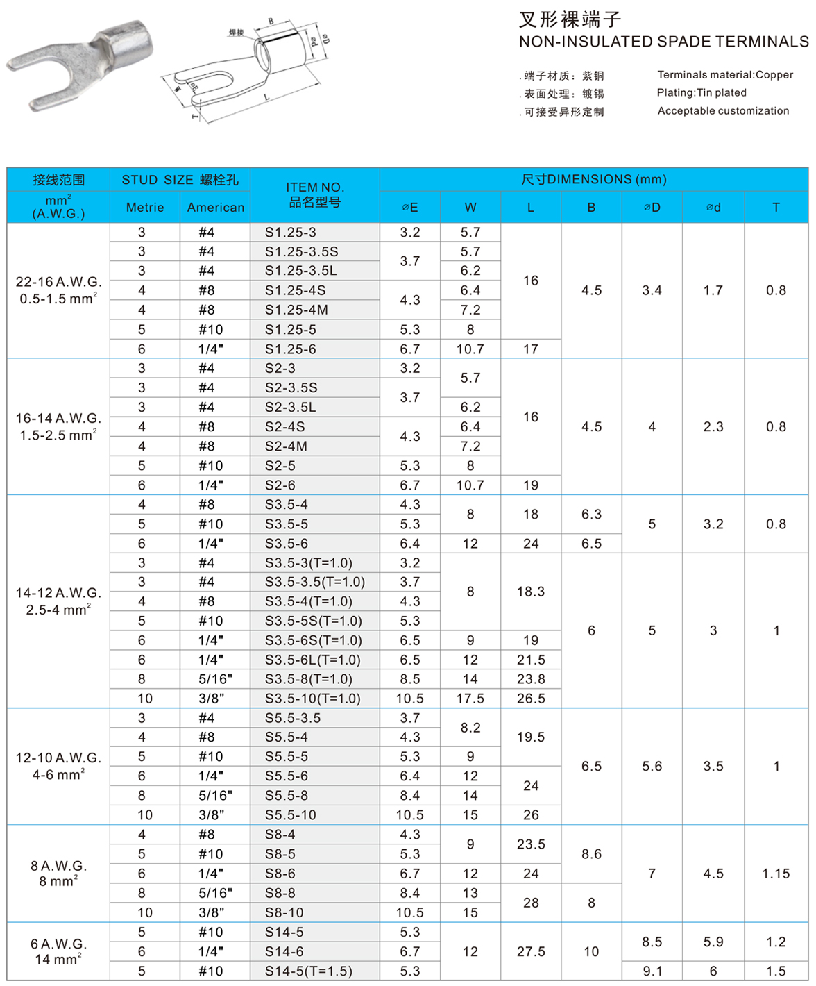 叉形裸端子.jpg