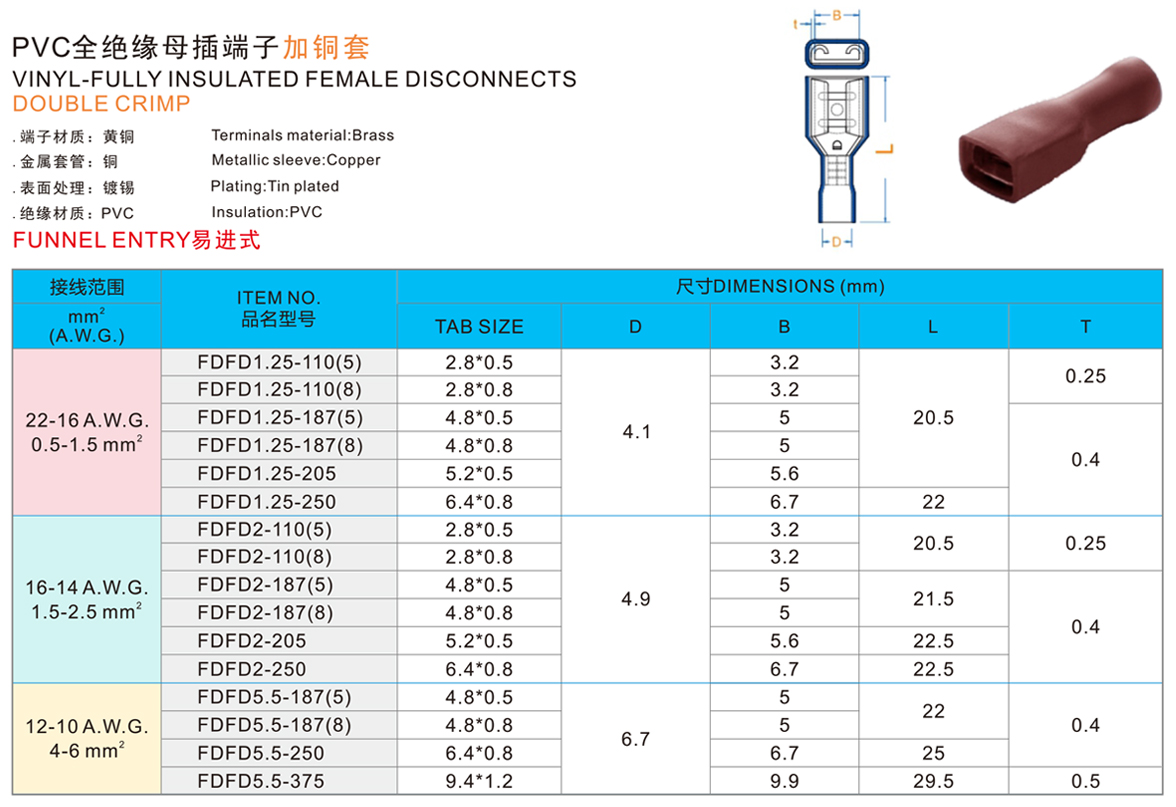 PVC全绝缘母插端子加铜套.jpg