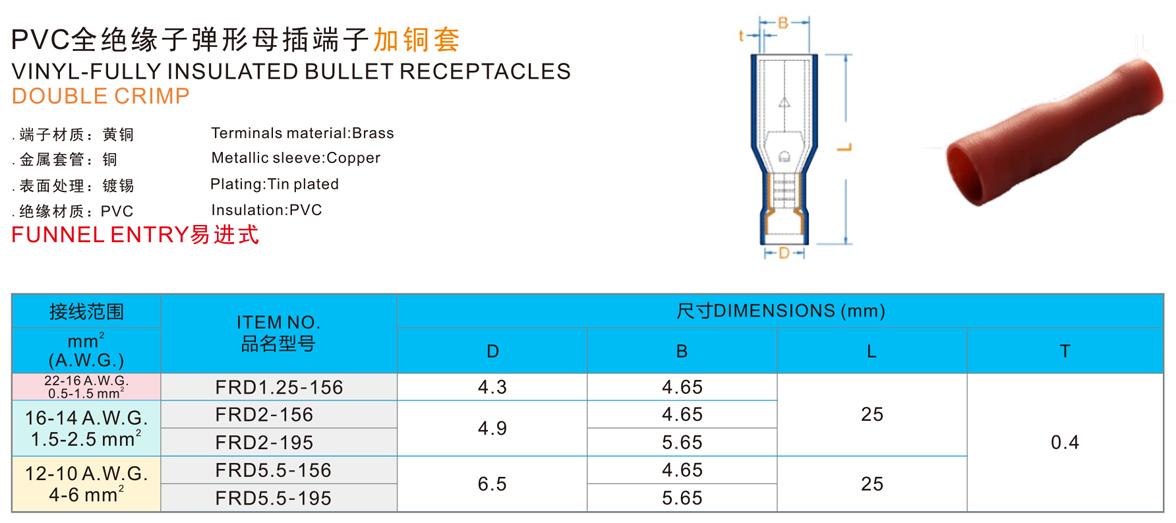 PVC全绝缘子弹形母插端子加铜套.jpg
