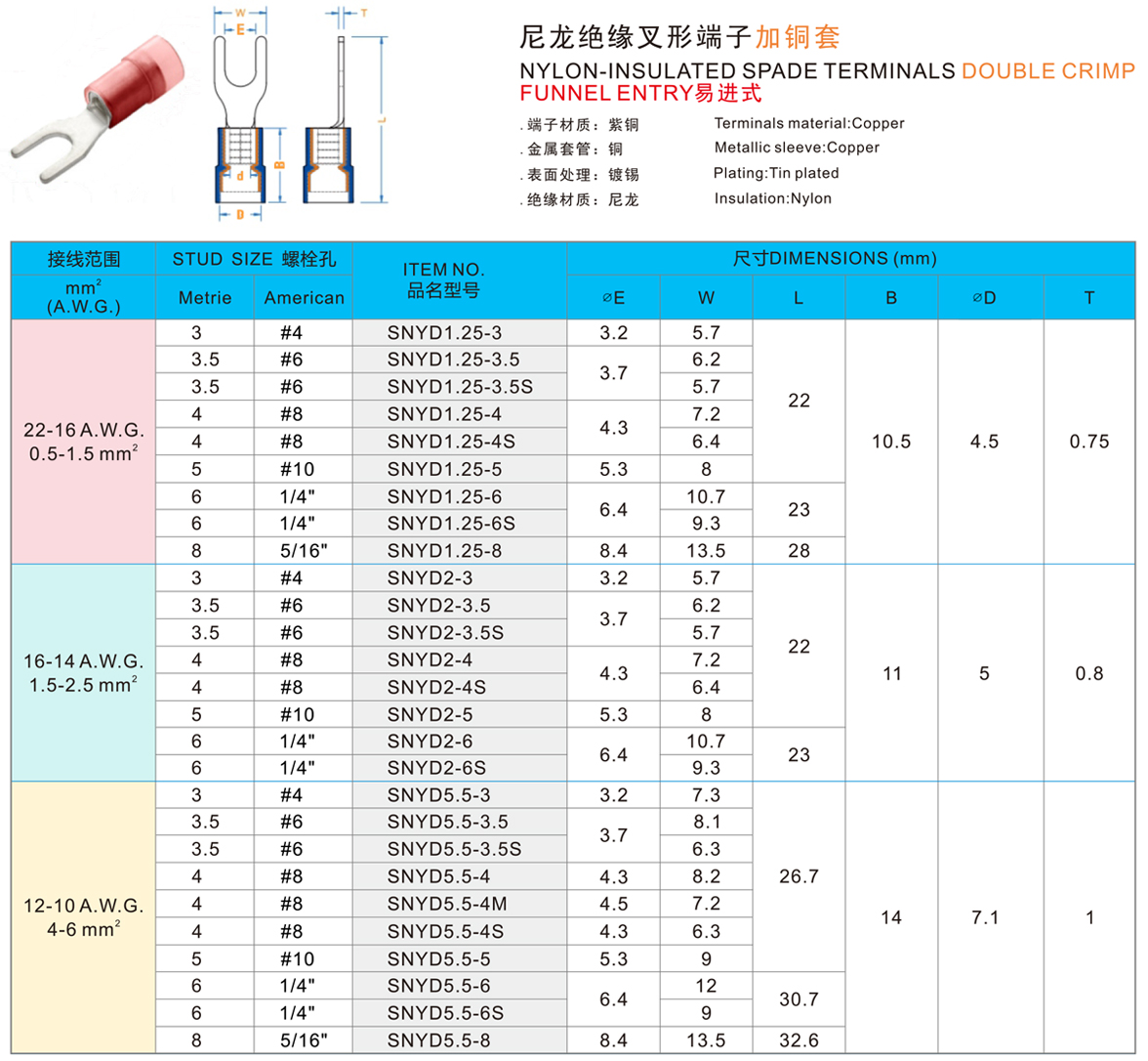 尼龙绝缘叉形端子加铜套.jpg