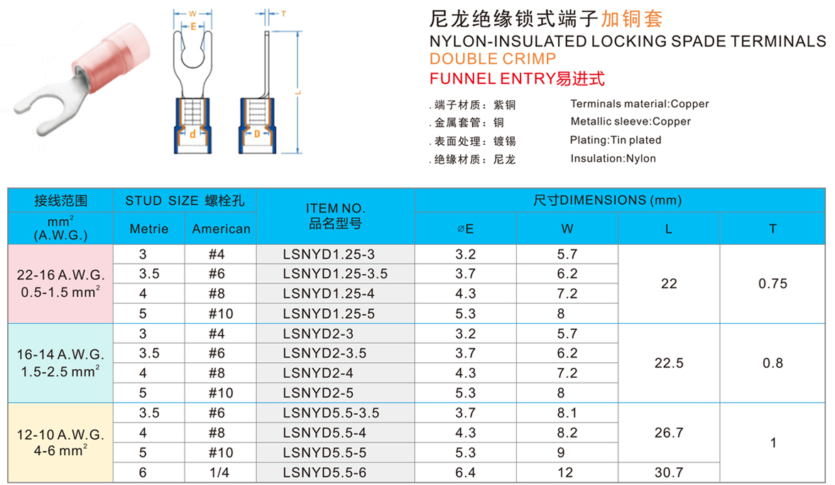 尼龙绝缘锁式端子加铜套.jpg